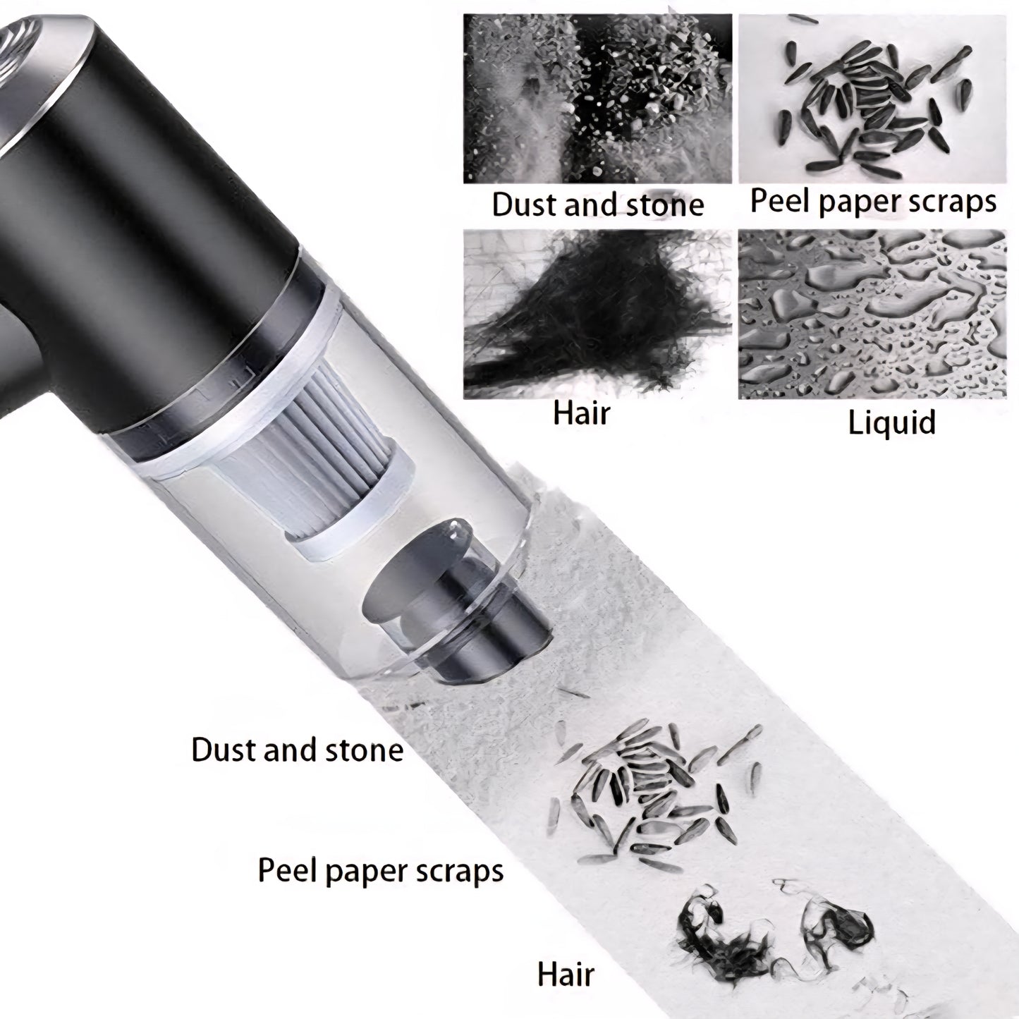 NeatVac: Portable Vacuum Cleaner