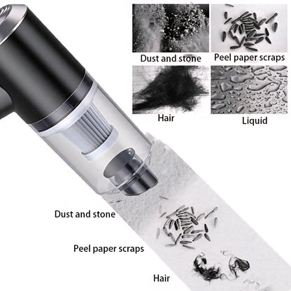 NeatVac: Portable Vacuum Cleaner